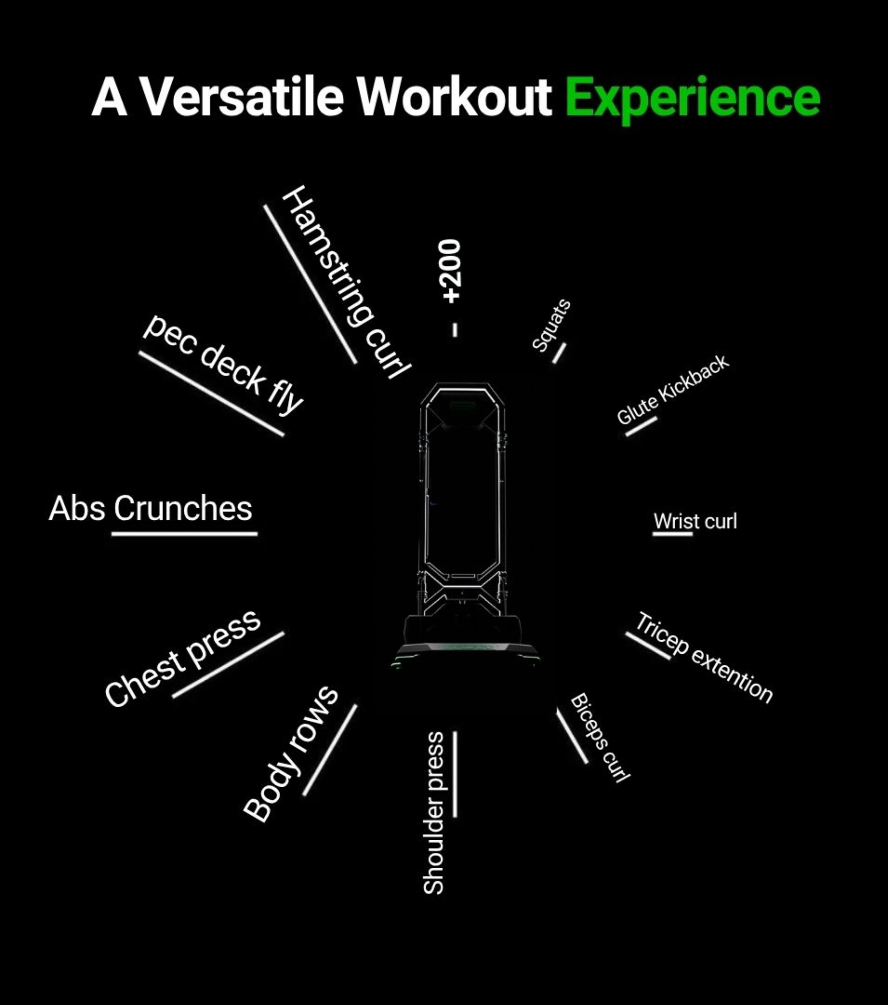 Striverfit Machine Slide 4